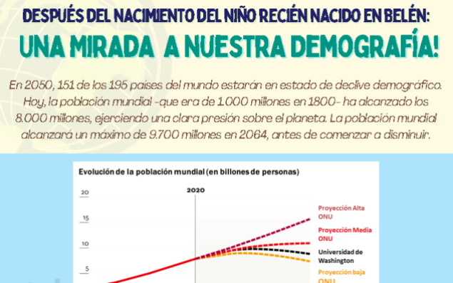 JPIC Infographic 2 - Demografia ES
