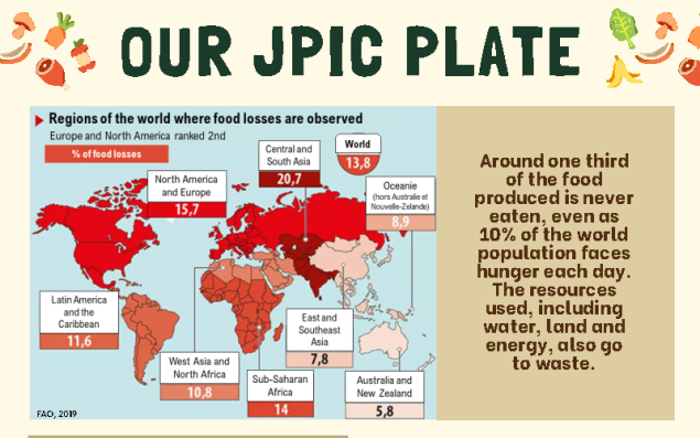 JPIC E-nfographic - Our JPIC Plate EN
