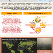 forest fires infographic EN