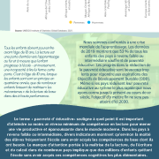 JPIC E-infographic - Learning Poverty - FR