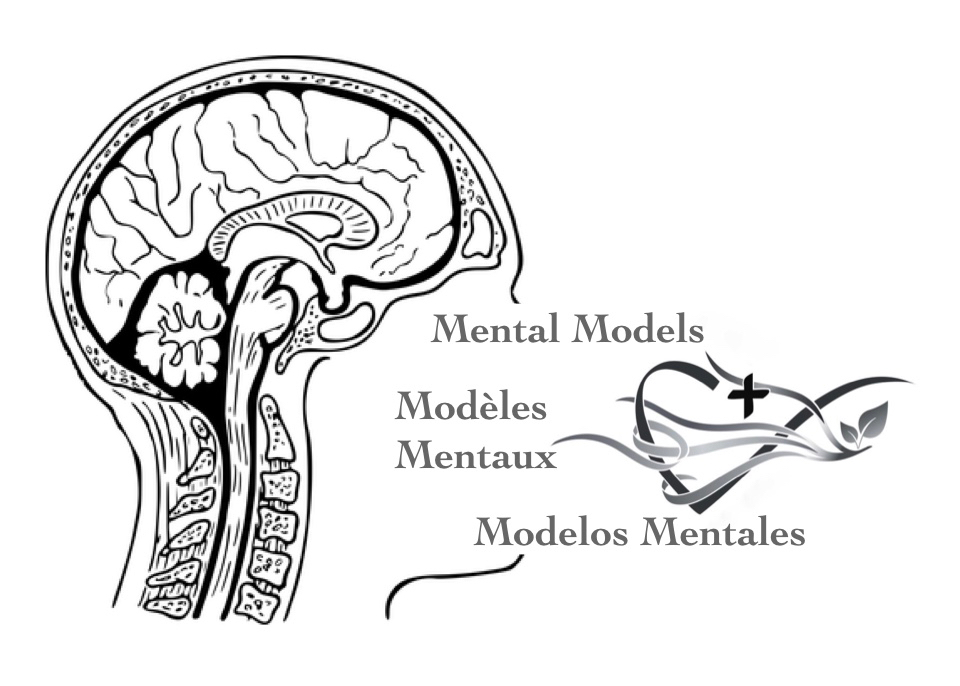 sc21_-_process-exercise_-_mental_models